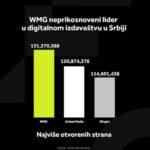 WMG