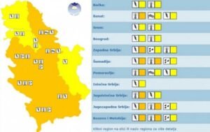 BUDITE NA OPREZU! RHMZ samo niže HITNA UPOZORENJA na NEVREME: Spremite se za GRMLJAVINU, pljusak, GRAD i OLUJNI VETAR!