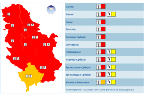 INFO