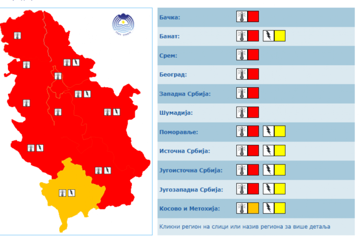 INFO