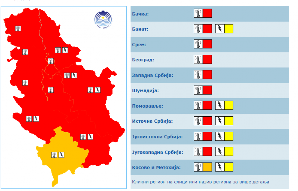 INFO