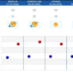 INFO