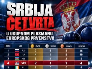 Srbija četvrta u ukupnom plasmanu Evropskog prvenstva u Sofiji: Četiri medalje i dve evropske titule