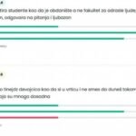 INFO