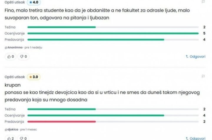 INFO