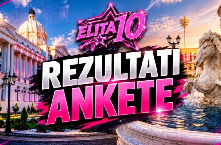 Stigli rezultati ankete: Ovo su TRI NAJLUKAVIJE OSOBE u Eliti 10